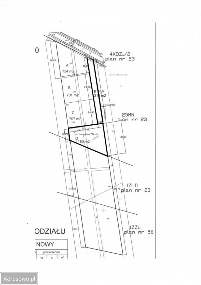 Działka rolno-budowlana Dąbrowa Górnicza Ząbkowice, ul. Związku Orła Białego. Zdjęcie 3