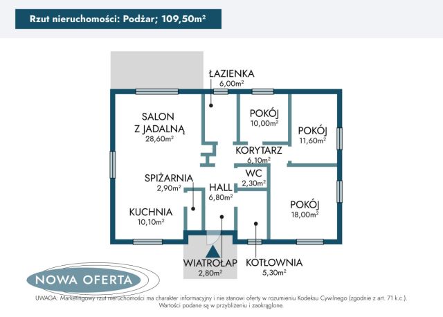 dom wolnostojący, 4 pokoje Podżar. Zdjęcie 15