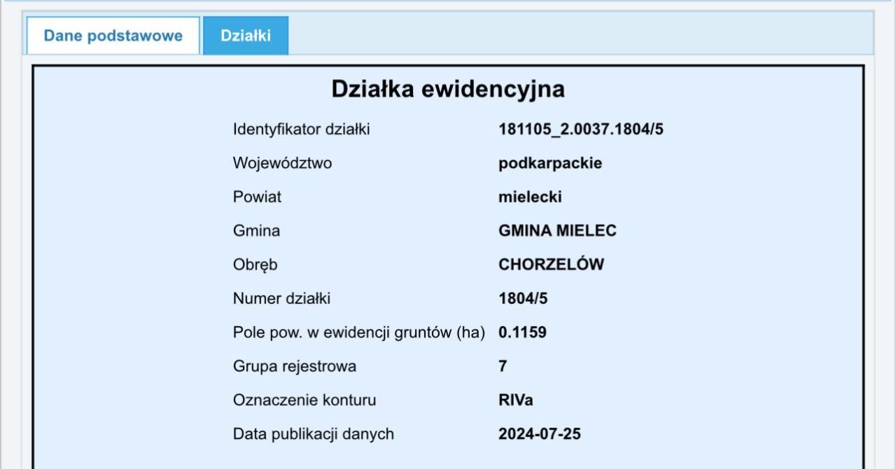 Działka rolno-budowlana Chorzelów Górki. Zdjęcie 2