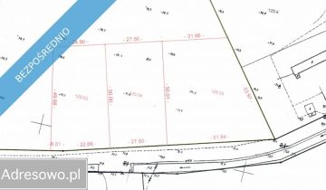 Działka budowlana Bzowo