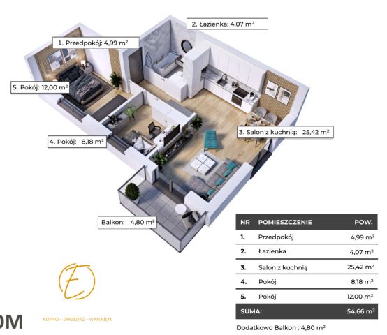 Mieszkanie 3-pokojowe Legnica, ul. Jaworzyńska. Zdjęcie 1