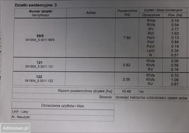 Działka rolna Oporowo. Zdjęcie 1