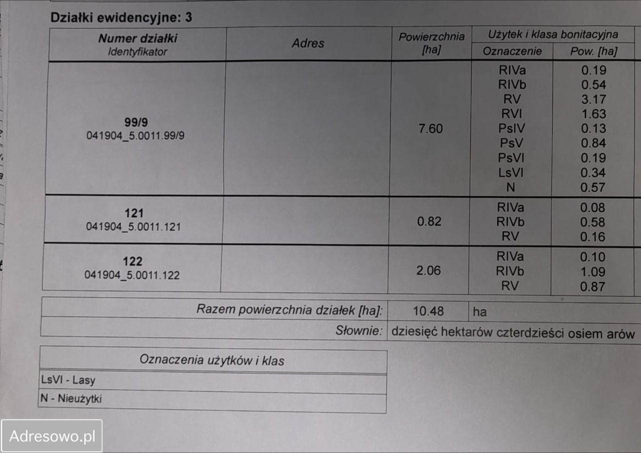 Działka rolna Oporowo