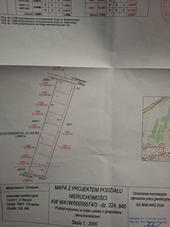 Działka budowlana Chrzęsne, ul. Myśliwiecka. Zdjęcie 4