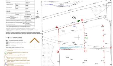 Działka budowlana Siedliska