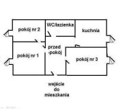 Mieszkanie 3-pokojowe Wrocław Stare Miasto. Zdjęcie 2