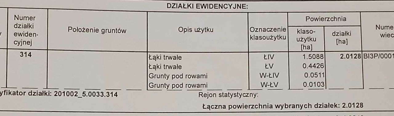 Działka rolna Wierzchuca Nadbużna. Zdjęcie 4