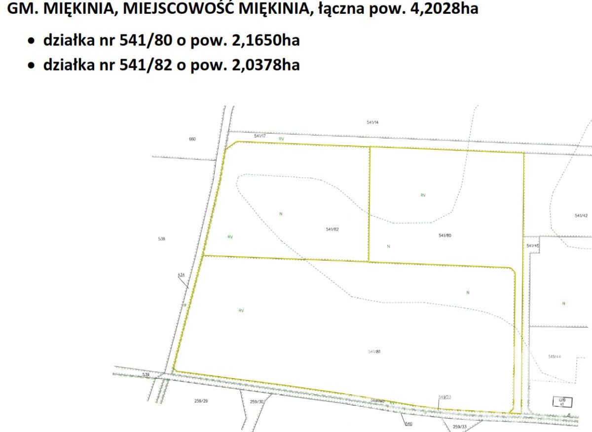 Działka inwestycyjna Źródła, ul. Maszynowa. Zdjęcie 7