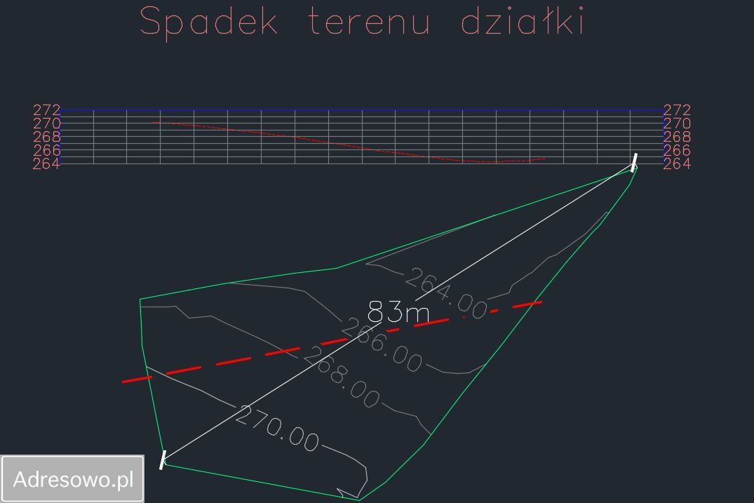 Działka budowlana Mogilany. Zdjęcie 6