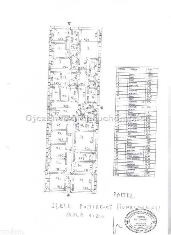 Biuro Bydgoszcz Wyżyny. Zdjęcie 4