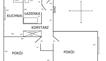 Mieszkanie 2-pokojowe Gdańsk Stare Miasto, ul. Katarzynki
