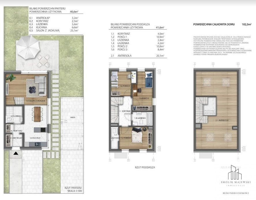 bliźniak, 4 pokoje Wrocław Opatowice, ul. Opatowicka. Zdjęcie 1