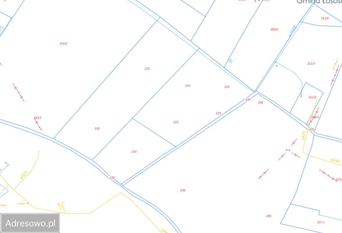 Działka budowlana Michalczowa. Zdjęcie 9