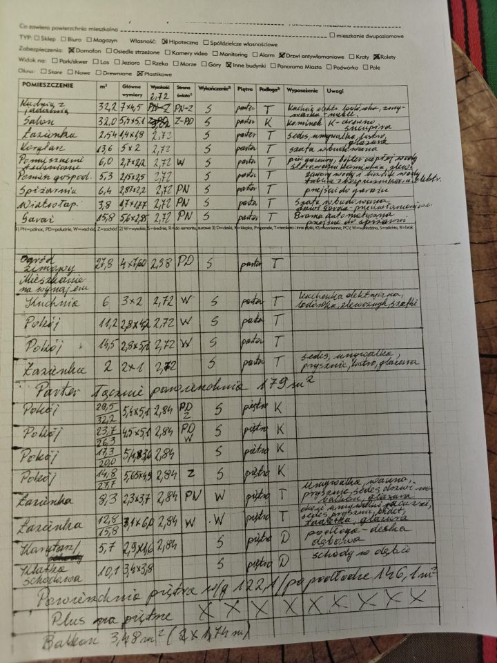 dom wolnostojący, 8 pokoi Grzybowo, ul. Nadmorska. Zdjęcie 36