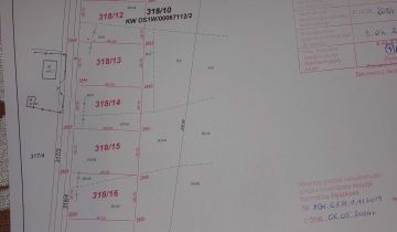 Działka budowlana Gulczewo, ul. Leśna