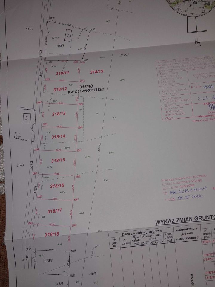 Działka budowlana Gulczewo, ul. Leśna