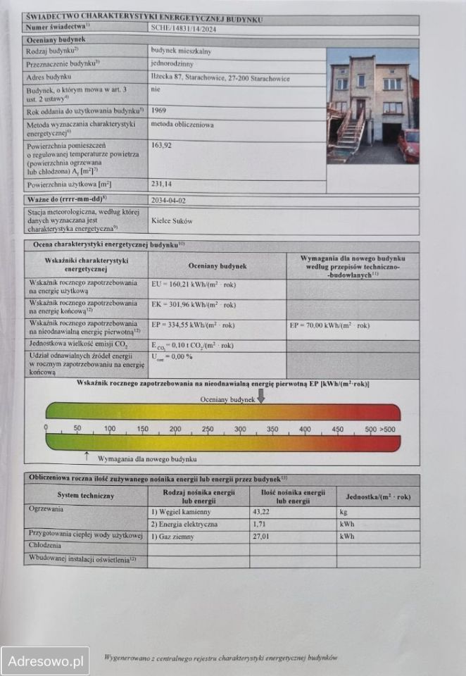 dom wolnostojący, 6 pokoi Starachowice, ul. Iłżecka. Zdjęcie 10