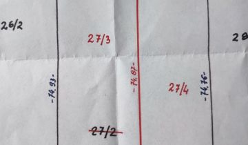 Działka budowlana Glinny Stok