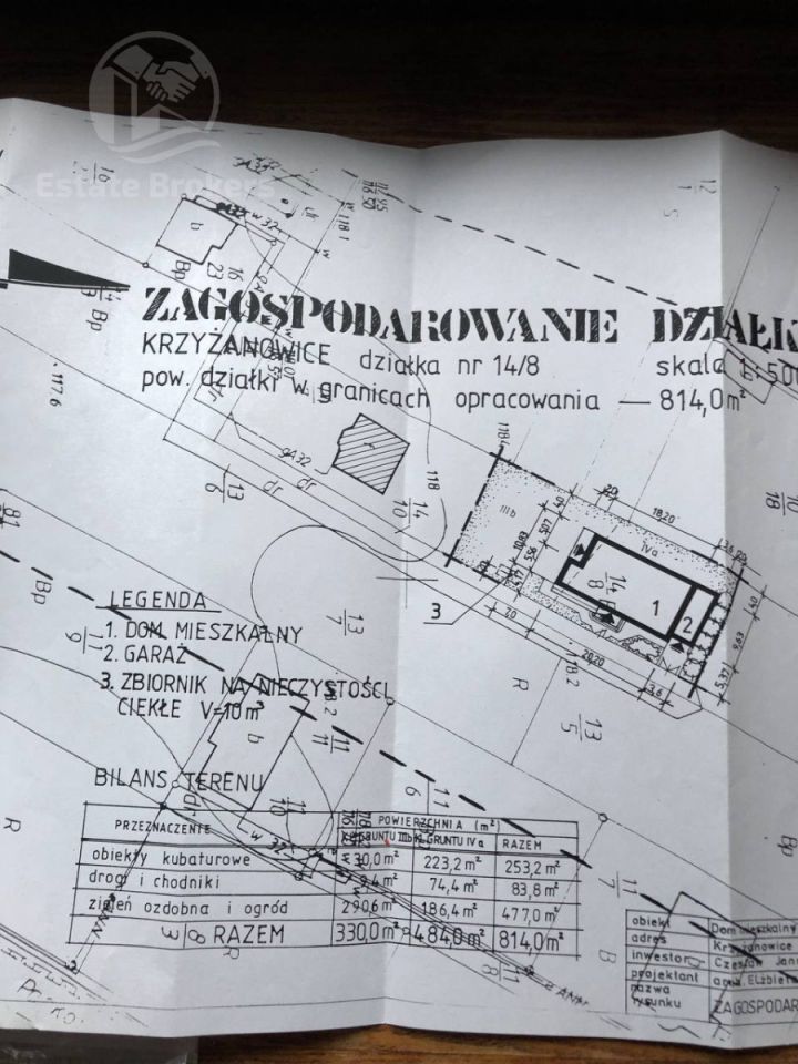 Działka budowlana Krzyżanowice. Zdjęcie 6