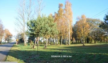 Działka inwestycyjna Cyganka