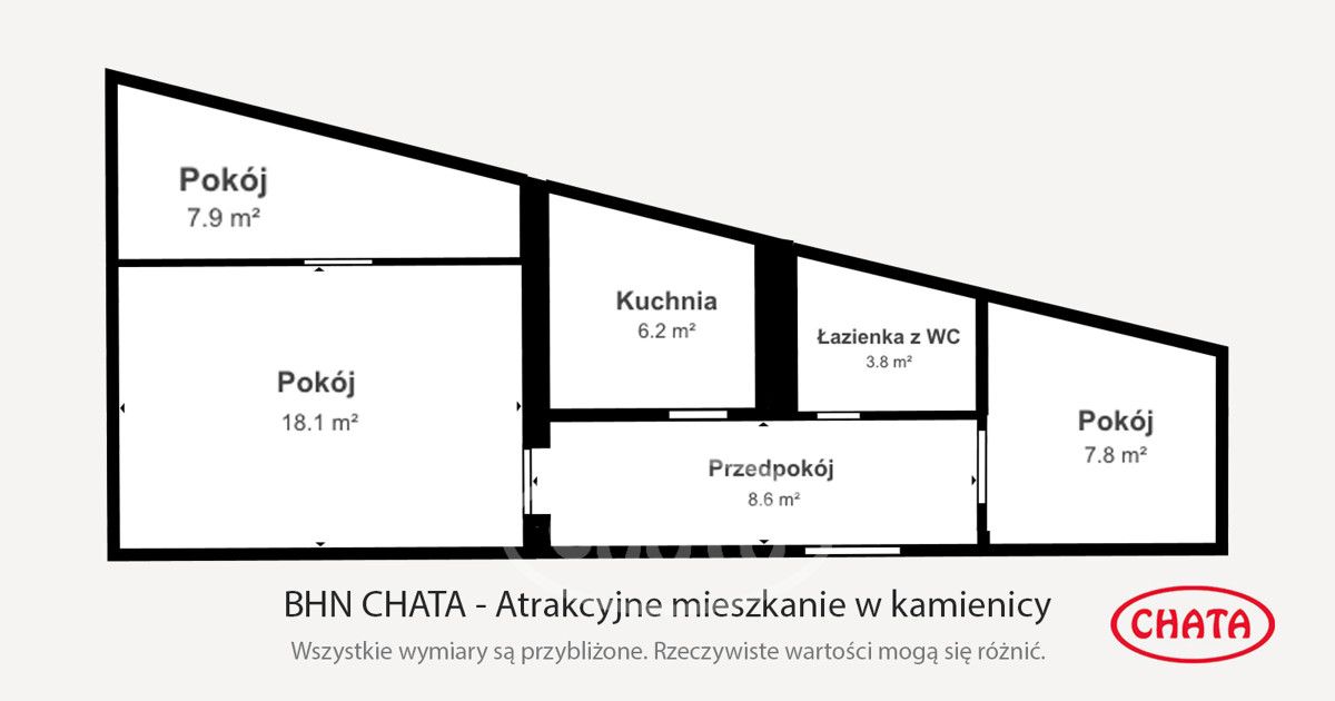 Mieszkanie 3-pokojowe Wrocław Śródmieście, ul. Mikołaja Sępa-Szarzyńskiego. Zdjęcie 6