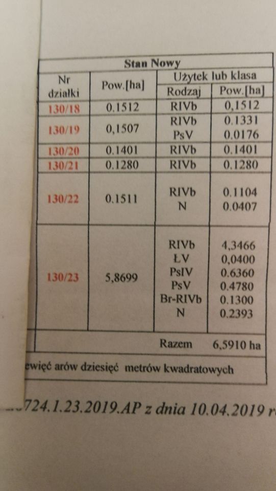 Działka budowlana Połęczyno, ul. Żołnierzy Niezłomnych. Zdjęcie 9