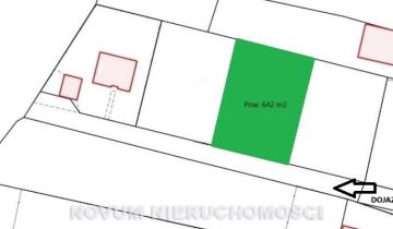 Działka budowlana Tarnowskie Góry Rybna