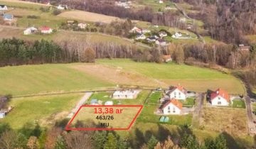 Działka budowlana Kobylec