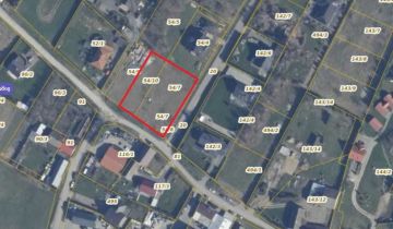 Działka budowlana Włynkowo