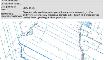 Działka rolno-budowlana Małgorzatów