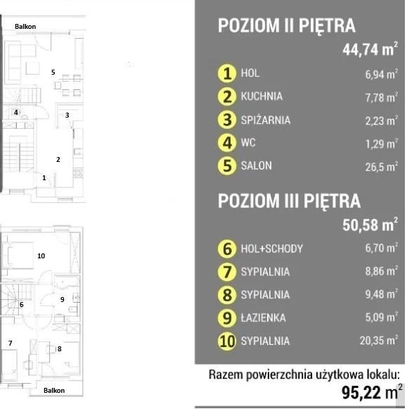 Mieszkanie 4-pokojowe Nowa Wola, ul. Mieczyków. Zdjęcie 10