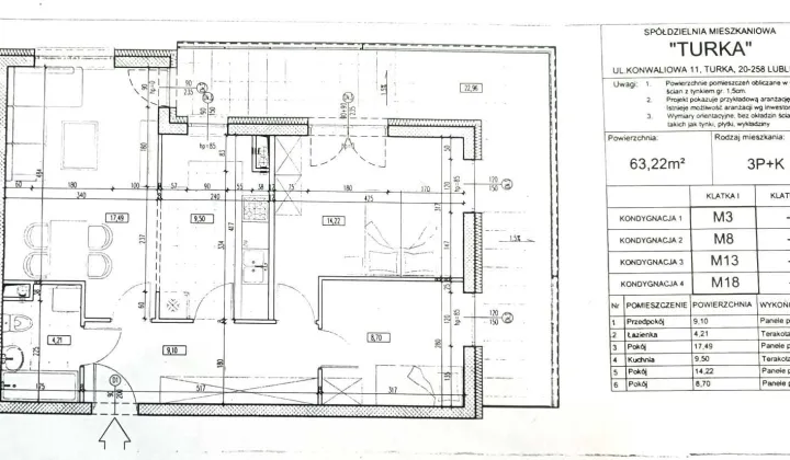 Mieszkanie 3-pokojowe Turka