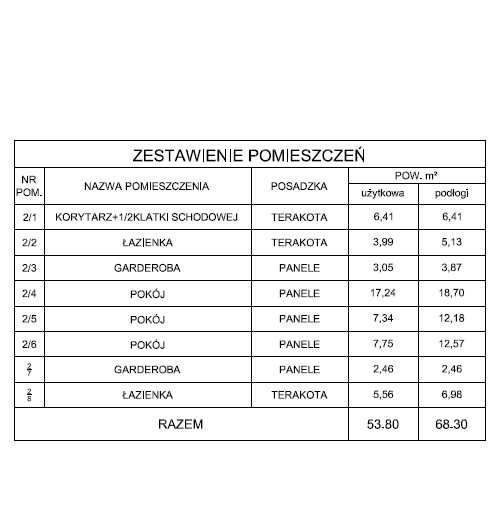 dom wolnostojący Czechówka, ul. Szkolna. Zdjęcie 3