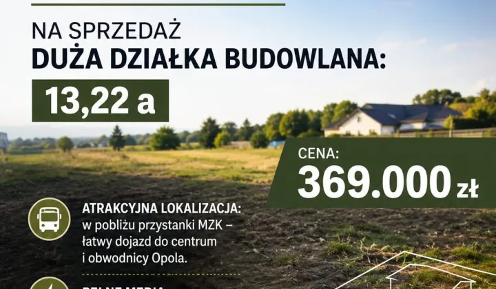 Działka budowlana Opole Wróblin, ul. Gawędy