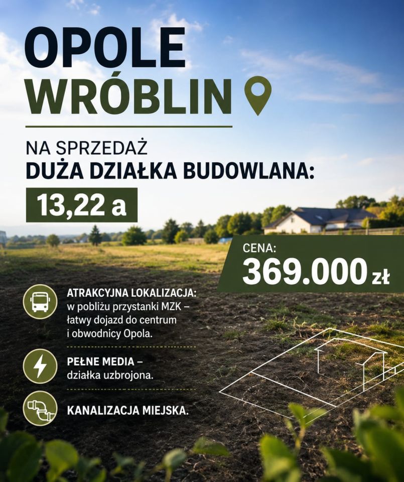 Działka budowlana Opole Wróblin, ul. Gawędy. Zdjęcie 1