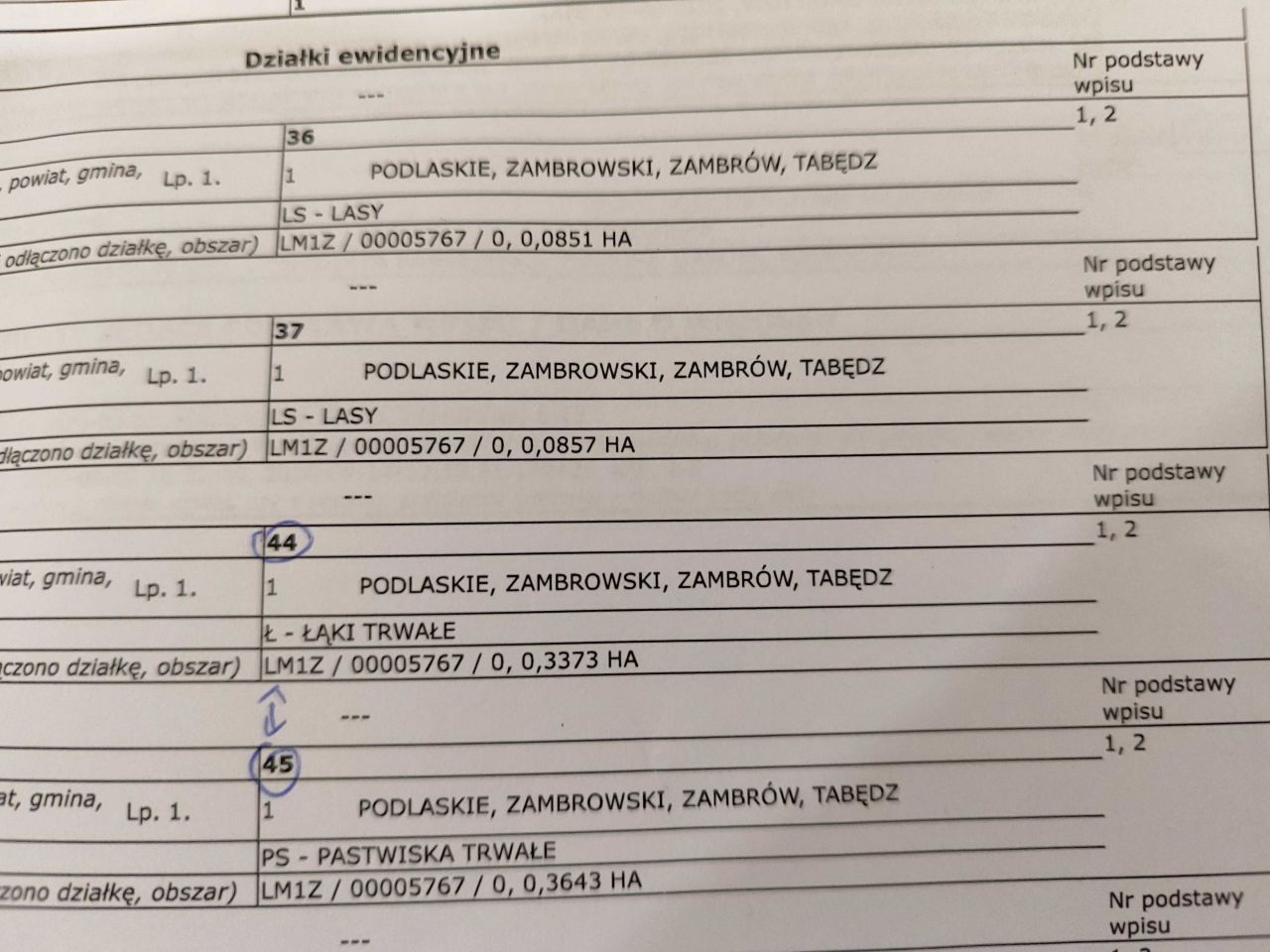 Działka budowlana Tabędz. Zdjęcie 3