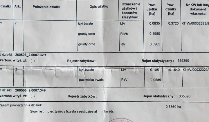 Działka rolna Olszówka Pilczycka