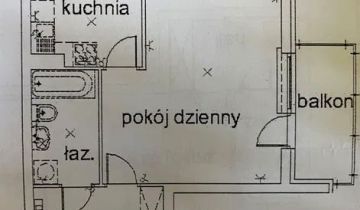 Mieszkanie 2-pokojowe Warszawa Nowodwory, ul. Pasłęcka