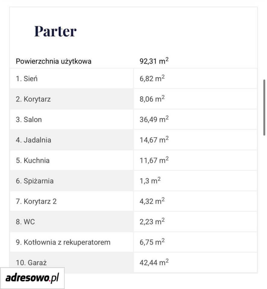 dom wolnostojący, 4 pokoje Łańcut. Zdjęcie 23