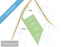 Działka budowlana Tychy Wygorzele, ul. Jana. Zdjęcie 1