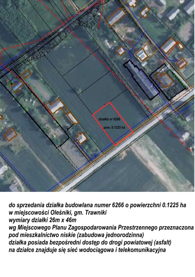 Działka budowlana Oleśniki