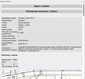 Działka budowlana Skoki. Zdjęcie 2