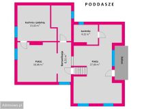 dom wolnostojący, 7 pokoi Rzeszów Zalesie. Zdjęcie 1