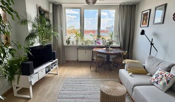Mieszkanie 2-pokojowe Katowice Śródmieście, ul. Michała Drzymały