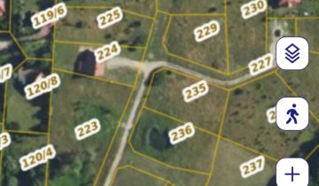 Działka budowlana Kikity