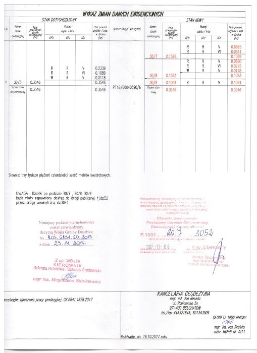 Działka budowlana Teofilów. Zdjęcie 9