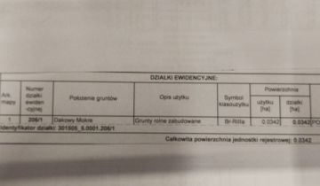 Działka rolna Uścięcice