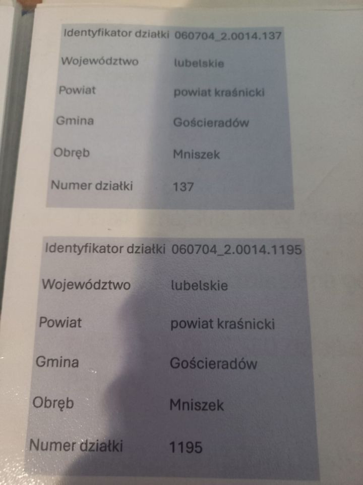 Działka rolna Mniszek. Zdjęcie 2