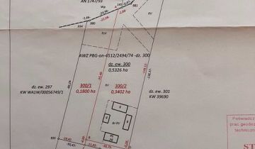 Działka rolno-budowlana Chrzęsne, ul. Myśliwiecka