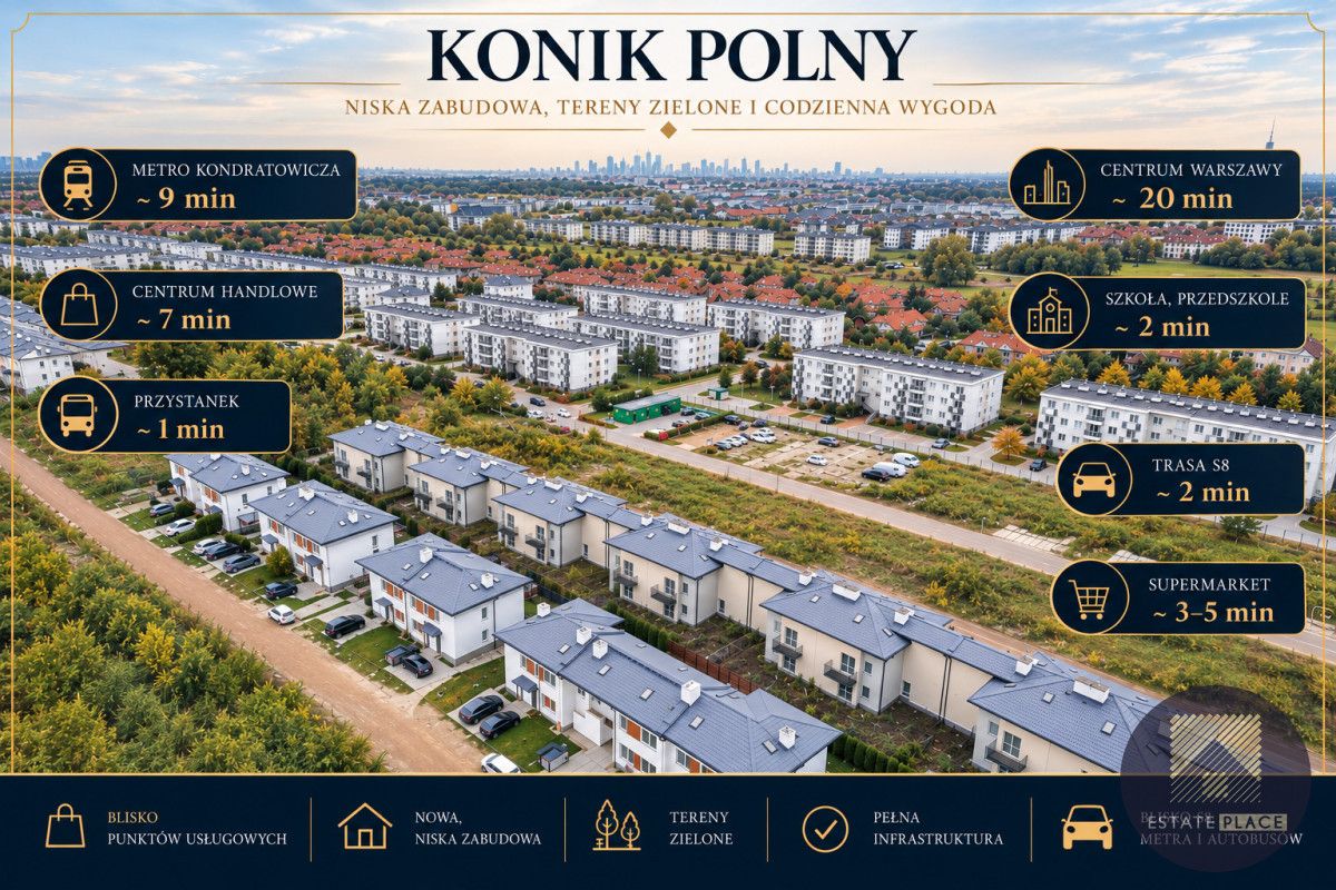 Mieszkanie 3-pokojowe Warszawa Białołęka, ul. Konik Polny. Zdjęcie 16